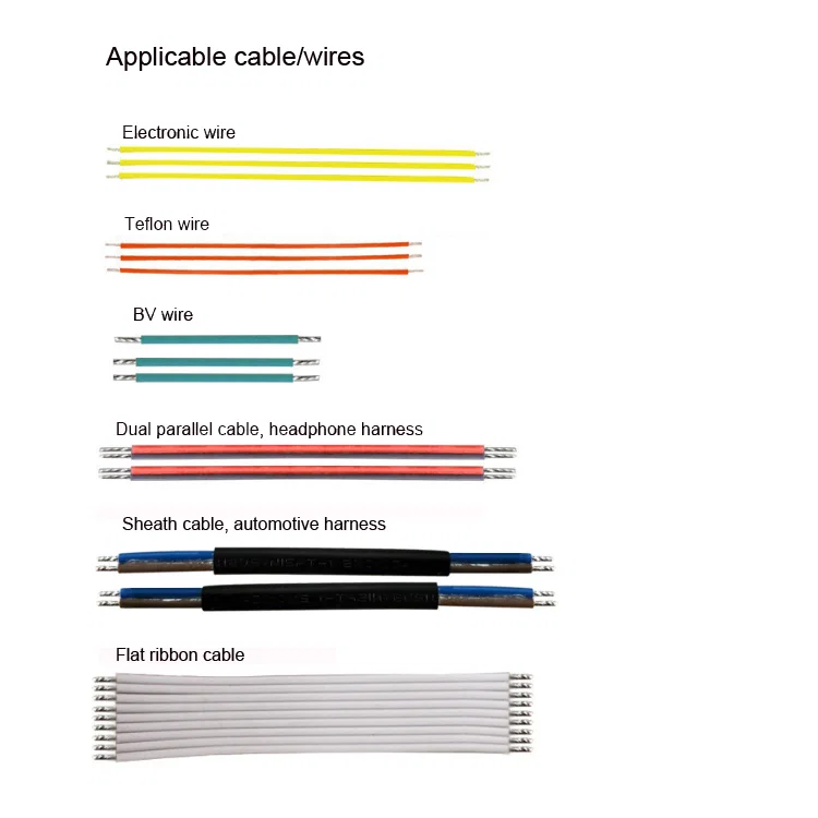 exibição de amostra de máquina de estanhagem de decapagem de corte de fio, máquina de estanhagem de decapagem de corte de 5 fios, máquina de estanhagem de fio automática de ambas as extremidades