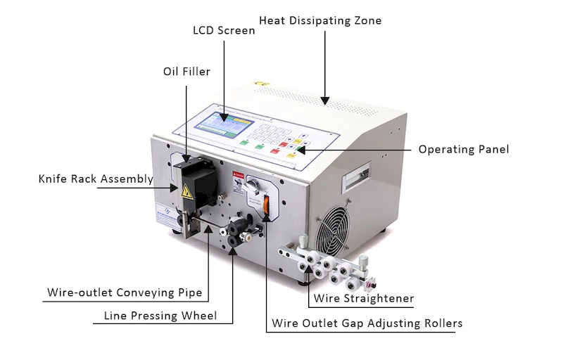 Máquina de descascar fios, Máquina de decapagem de fios, Máquina de decapagem de corte de fios